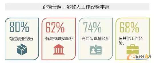 2017��ȫ���˹������˲ň��