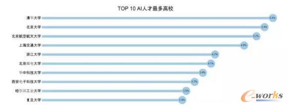 2017��ȫ���˹������˲ň��