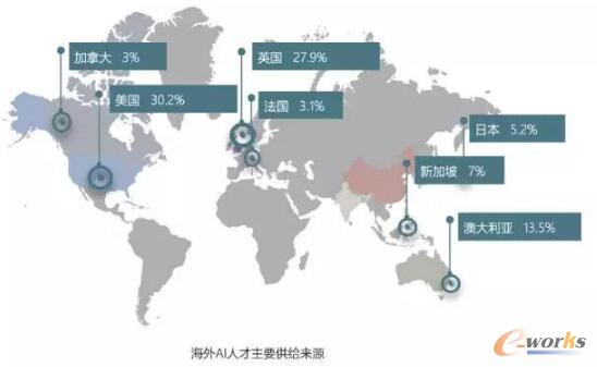 2017��ȫ���˹������˲ň��