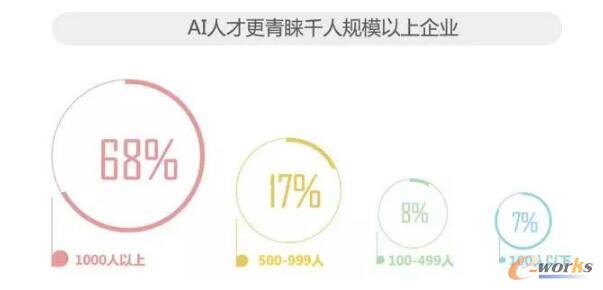 2017��ȫ���˹������˲ň��