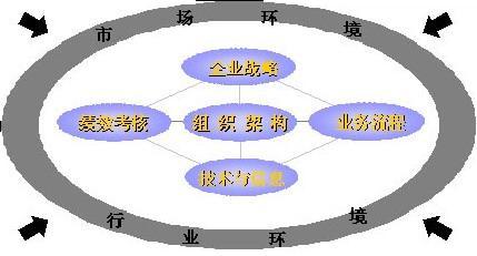 �������Ϣ���˗U��I(y��)���R