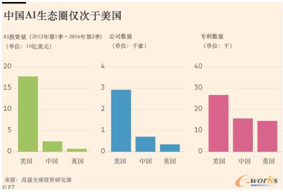 �Ї��Ƽ���뢣�BAT�������˹�����