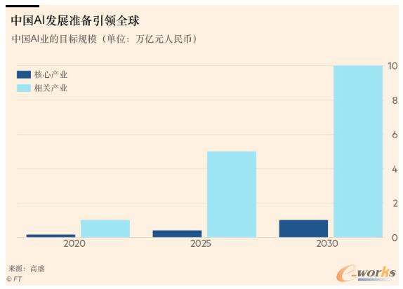 �Ї��Ƽ���뢣�BAT�������˹�����