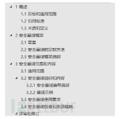 ��I(y��)������ð�ȫ��������