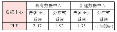m.oesoe.comزERP|ERPϵy(tng)|ERPܛ|ERPϵy(tng)ܛ|M(fi)ERPϵy(tng)|M(fi)ERPܛ|M(fi)M(jn)Nܛ|M(fi)}ܛ|M(fi)dI(y)YӍW(wng)-C(j)ҕX׌Ї(gu)2025øh(yun)-(sh)(j)ęC(j)ȼ?x)ֲʽԴϵy(tng)ʲô