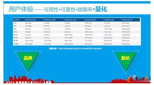 ��(sh��)��(j��)