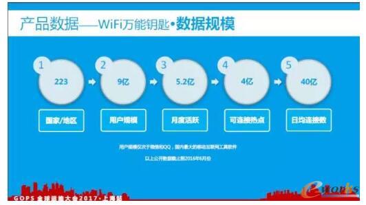 ��(sh��)��(j��)