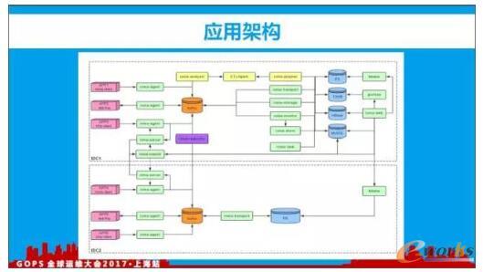 �I(y��)��(w��)�ܘ�(g��u)