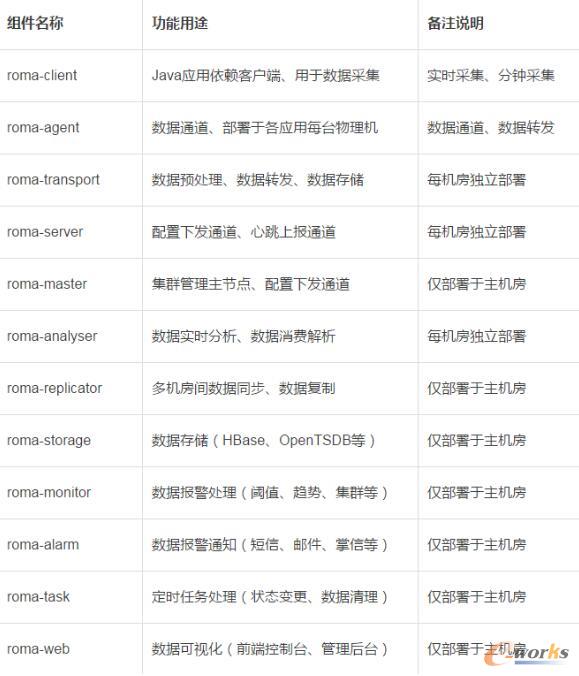 �I(y��)��(w��)�ܘ�(g��u)