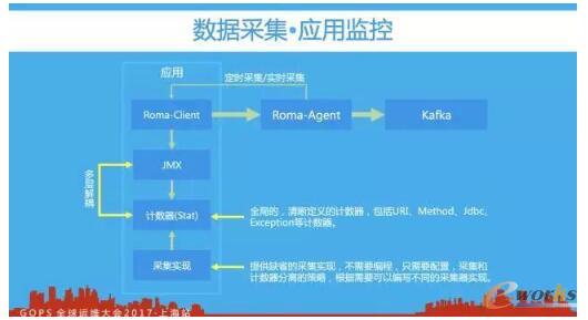 ��(sh��)��(j��)