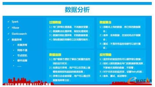 ��(sh��)��(j��)����