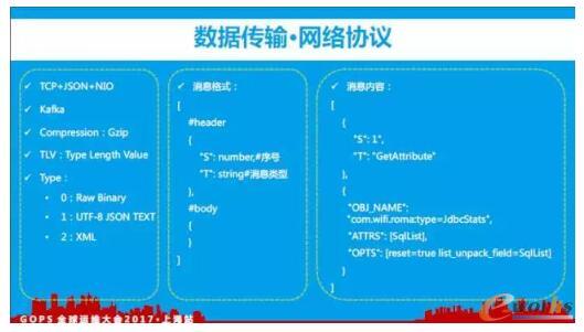 ��(sh��)��(j��)��ݔ