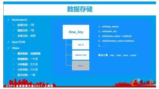 ��(sh��)��(j��)�惦