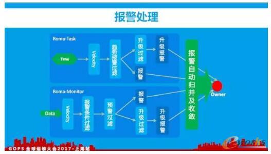 ��(sh��)��(j��)�惦