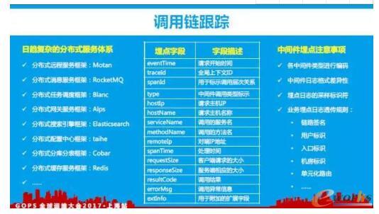 ��(sh��)��(j��)�惦