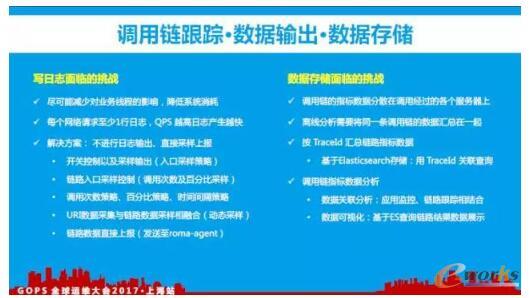 ��(sh��)��(j��)�惦