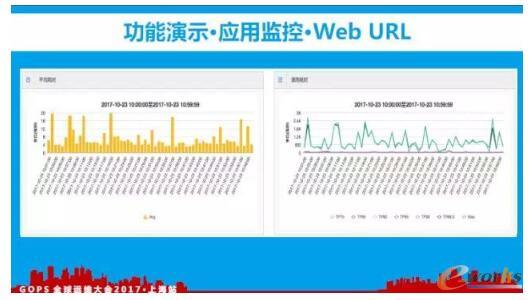 ��(sh��)��(j��)�惦