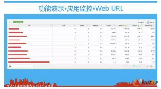 ��(sh��)��(j��)�惦