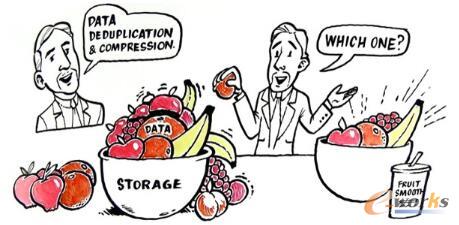 �\Մ�惦�؄h���s���g(sh��)