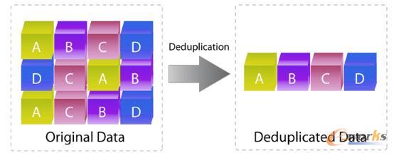 �\Մ�惦�؄h���s���g(sh��)