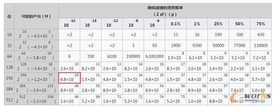 �\Մ�惦�؄h���s���g(sh��)