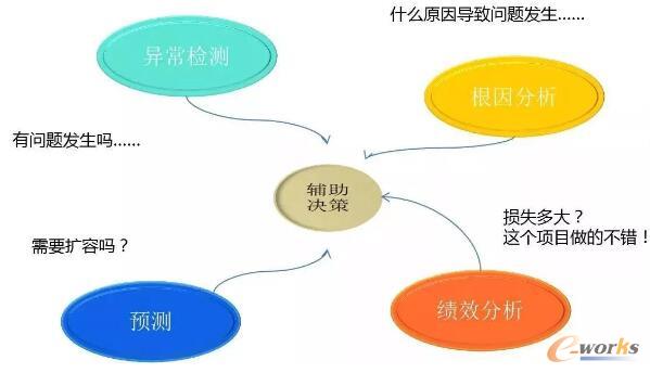 ΨƷ��(hu��)