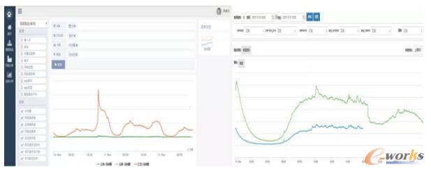 ��(sh��)��(j��)չ�F(xi��n)