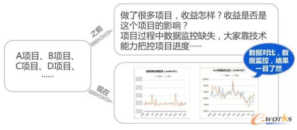 ��(sh��)��(j��)����