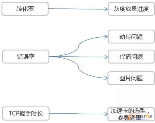 ��(sh��)��(j��)����