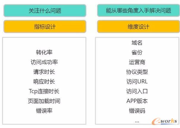 ��(sh��)��(j��)����