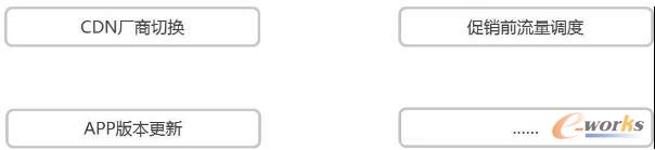 ��(sh��)��(j��)����