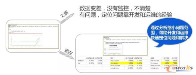 ��(sh��)��(j��)����