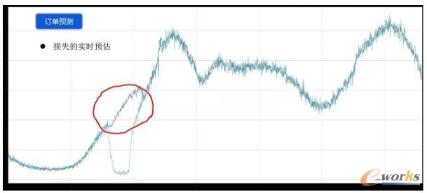 ��(sh��)��(j��)����