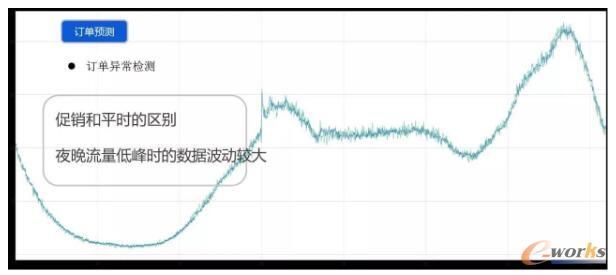 ΨƷ��(hu��)�\(y��n)�S��(sh��)��(j��)���g(sh��)��(sh��)�`�����ؾ���