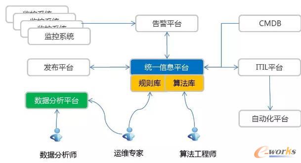 ΨƷ��(hu��)�\(y��n)�S��(sh��)��(j��)���g(sh��)��(sh��)�`�����ؾ���