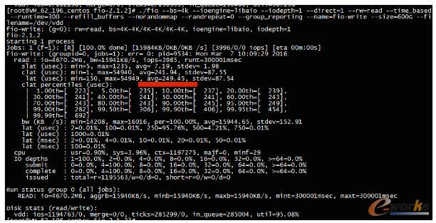 ��κ�����Ӳ�P������ָ��(bi��o)