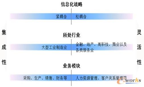 eHRxͣCϏS߀ǌI(y)S̡I(y)eHRx^(gu)׌YԴϢTmY(ji)һ(g)(wn)}xһҾCϏS̡߀xһҌI(y)S@һ(g)P(gun)eHRϵy(tng)Ĵ(wn)}