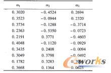 ���ɷ�����