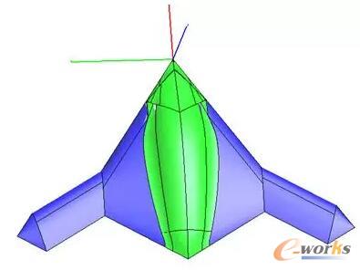 整機(jī)計(jì)算模型