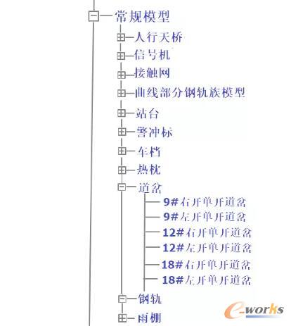 �F·���gվ��BIM���S�O(sh��)Ӌ(j��)