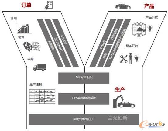 ���_����W(xu��)ϣ���������ܹ��S�ܘ�(g��u)�D