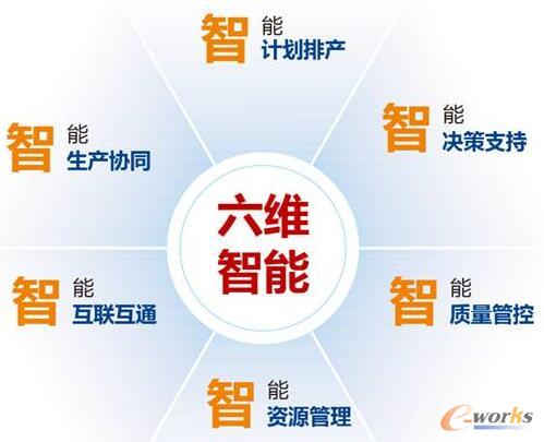 ���S����