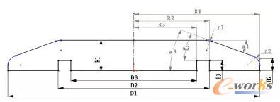 �ߴ��(bi��o)ע�����Q��λ��