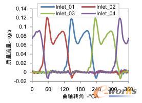 �Ś���ܸ�����|(zh��)������
