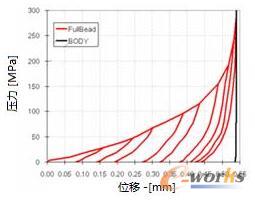 �ܷ�|Ƭ���d-ж�d����