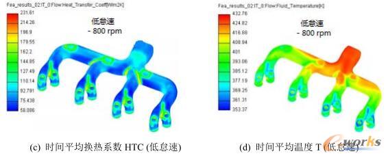 ƽ���Q��ϵ��(sh��)�͜ض�-�͵���