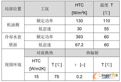 ����߅��l�����x