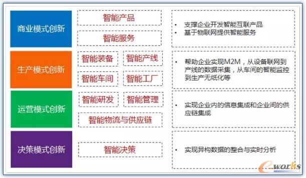 ���I(y��)��(li��n)�W(w��ng)�����������֧������