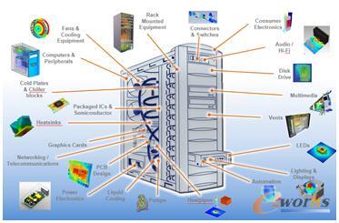 ��Ӯa(ch��n)Ʒ���O(sh��)Ӌ����