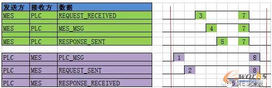 �l(f��)��(d��ng)�C(j��)�Ͼ�